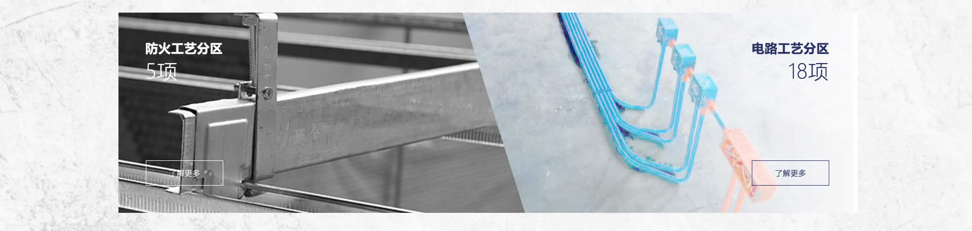 防火工艺分区